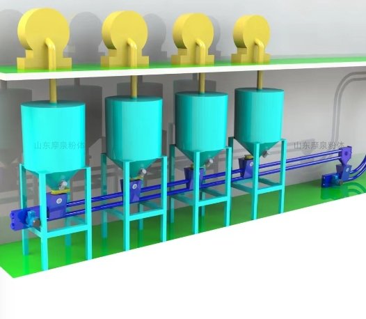 多点下料管链输送机
