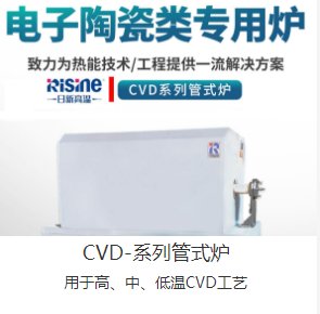 CVD系列管式炉