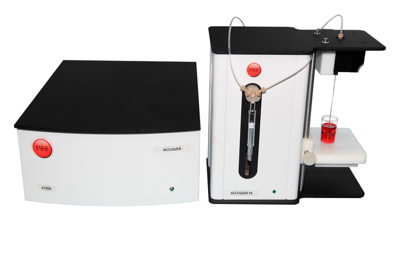 AccuSizer 780 颗粒计数器系列