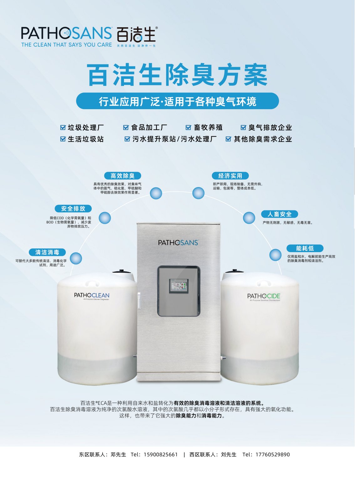 百洁生除臭设备