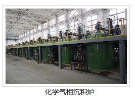 化学气相沉积炉