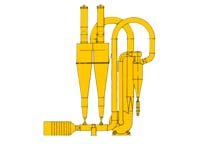 QG、FG、GFF系列气流干燥机