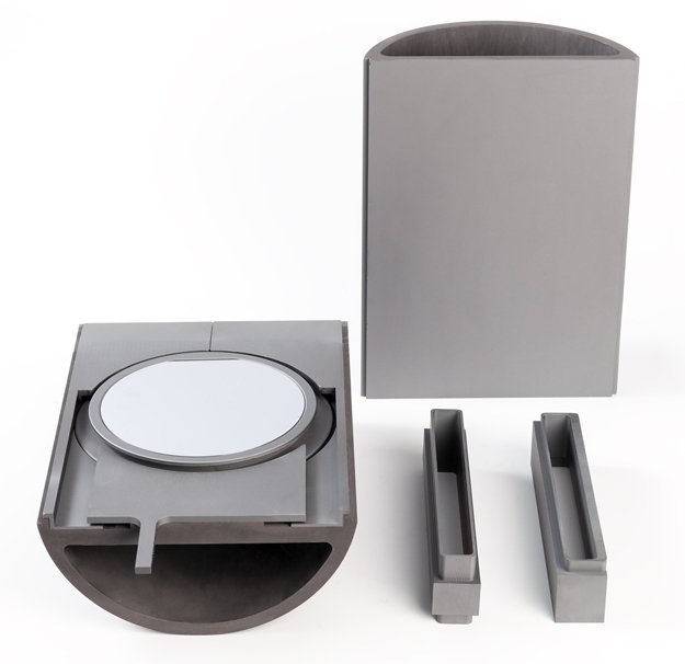 外延用SiC涂层石墨套件