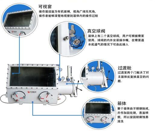 不锈钢真空手套箱