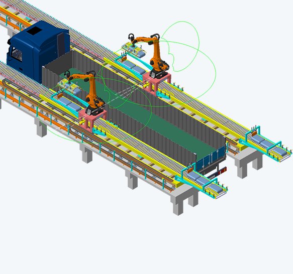 双边桥式自动装车机器人