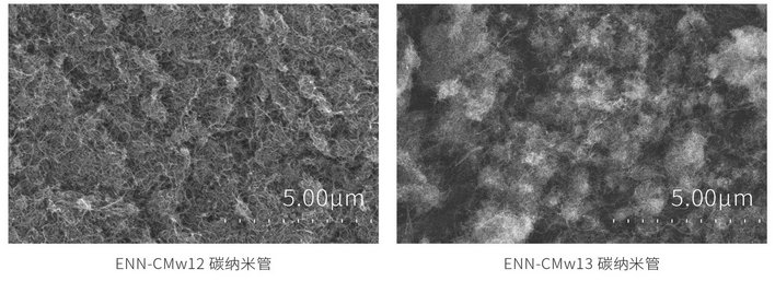 碳纳米管
