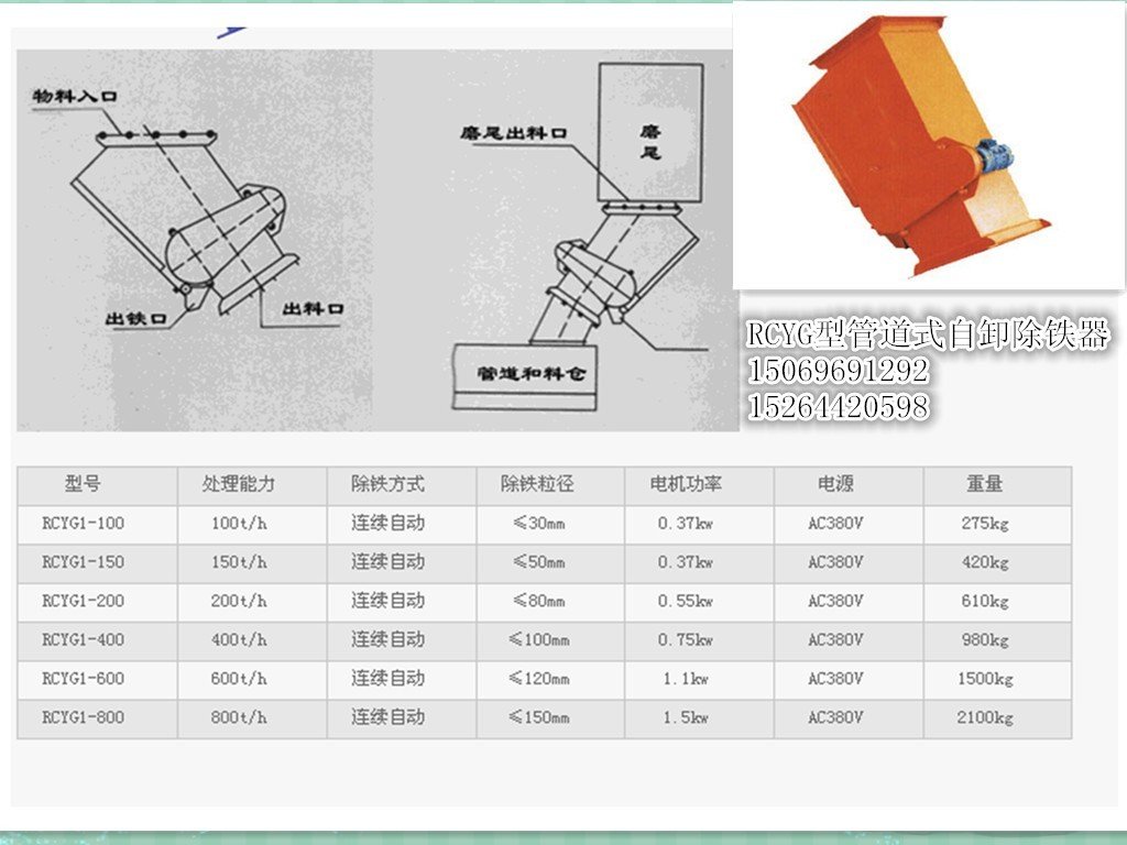 管道式永磁自卸式除铁器
