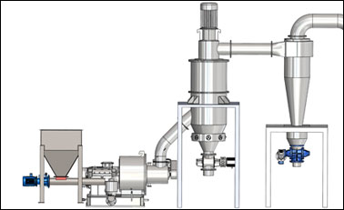粉碎解聚产线 >
