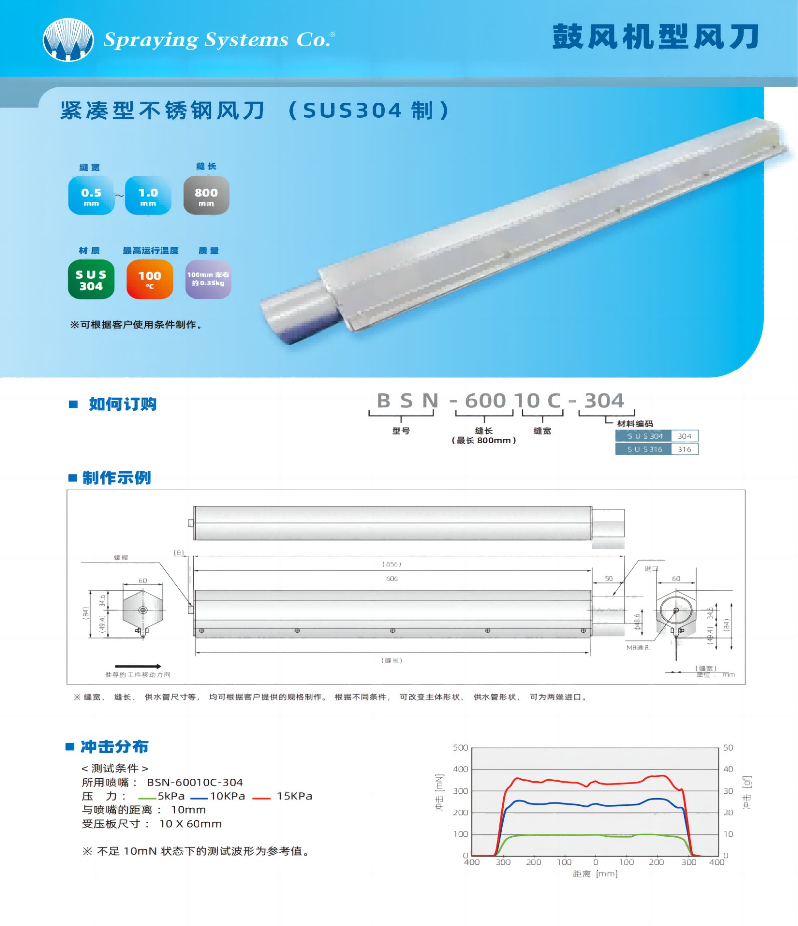 紧凑型不锈钢风刀