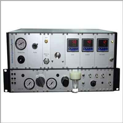 MetCon PAN在线自动分析仪