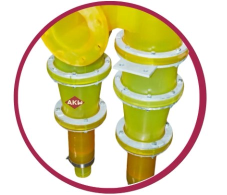 水力旋流器AKA-VORTEX