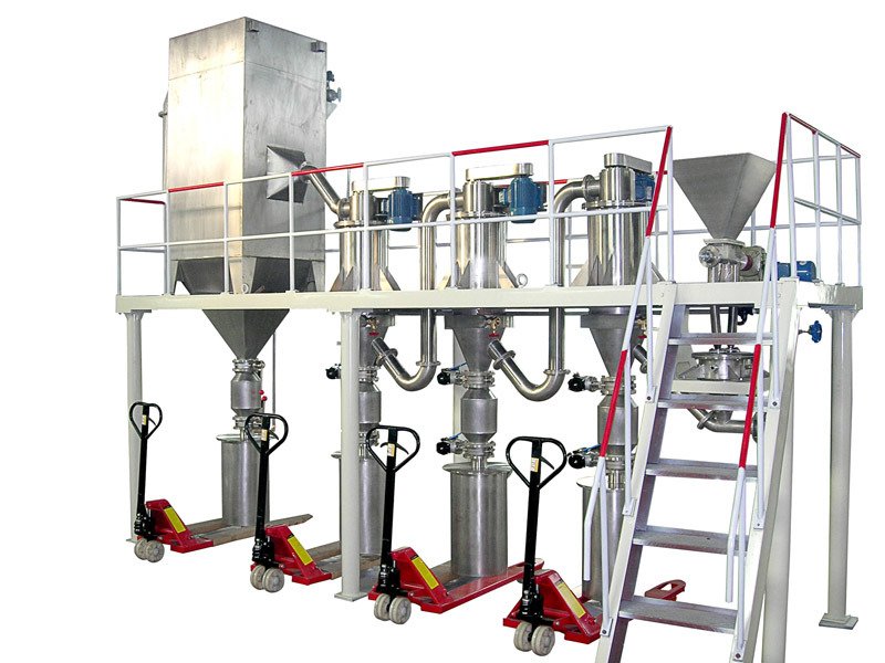 多级串联气流分级机