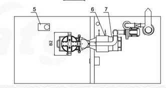 PGL-C系列喷雾干燥制粒机