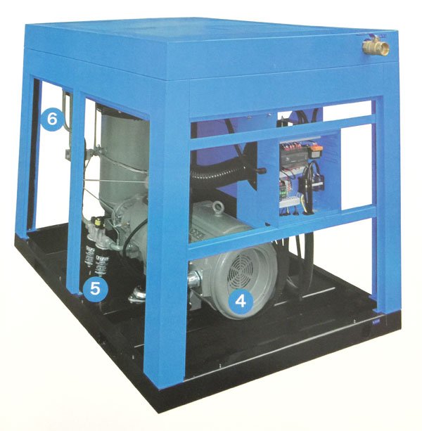 凌格风永磁变频空压机