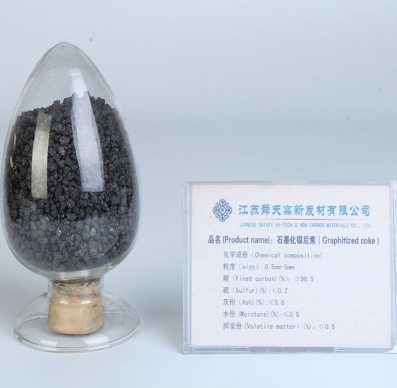 石墨化锻后焦