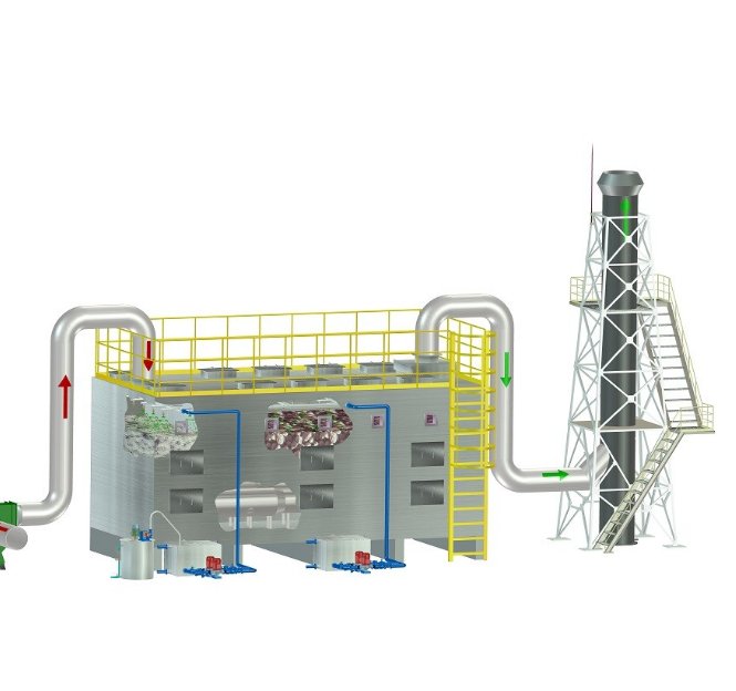 生物滤池净化设备