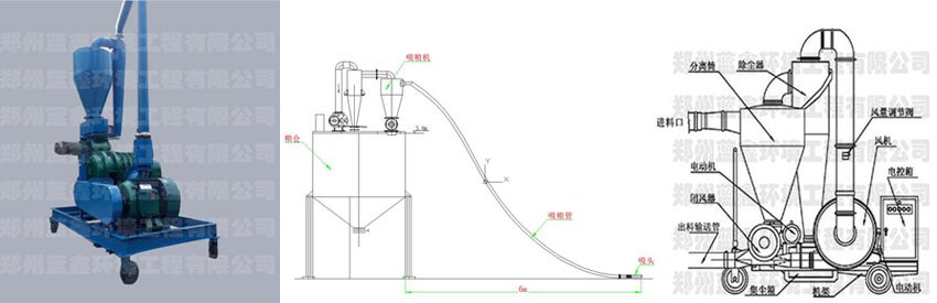 LX型系列吸粮机