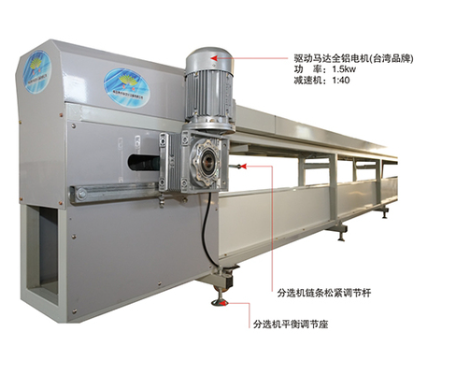 TR微电脑-分选机驱动电机