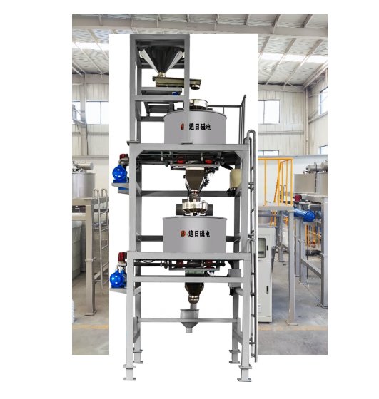 ZR0709F- C系列电磁式全自动串联型负压辅助清铁除铁器