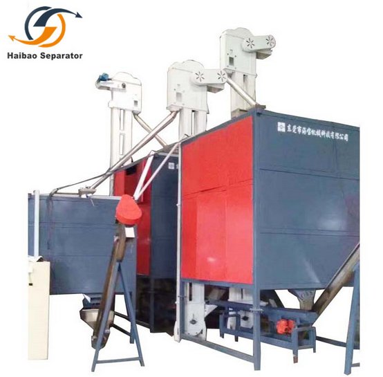 汽车碎料分选设备