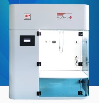 3P mixSorb 系列  竞争性吸附分析仪（穿透曲线）