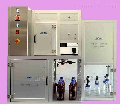 PICLab超临界色谱