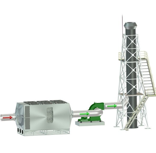 活性炭吸附装置