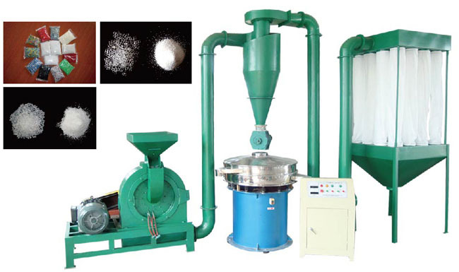 MF-500超细磨盘磨粉机