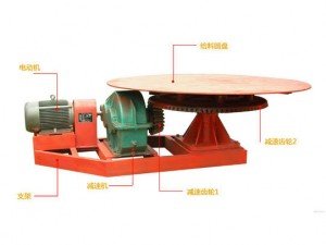 KR座式圆盘给料机