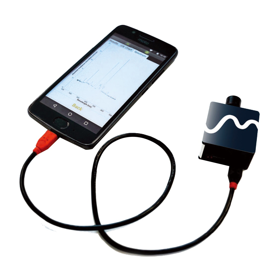 海洋光学手持式光谱检测仪WaveGo