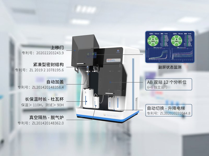 BSD-660高性能比表面积及微孔分析仪