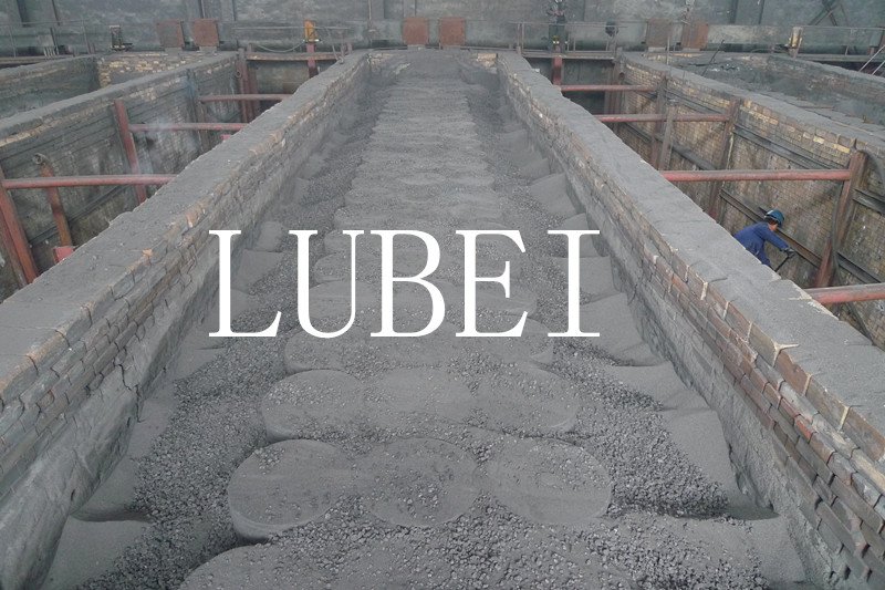 锂电池负极材料石墨化加工