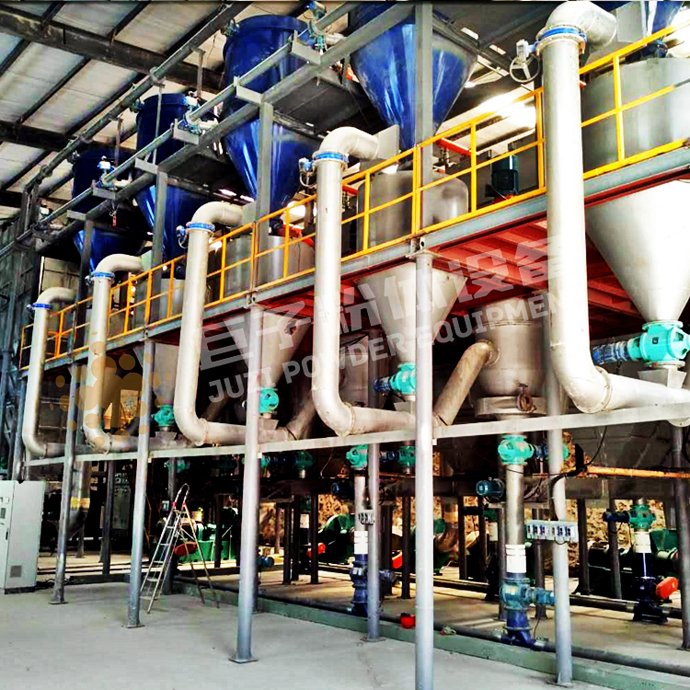 云母金粉气流分级机