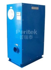 ZLF封闭循环式转轮除湿机