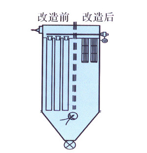 布袋除尘器的改造