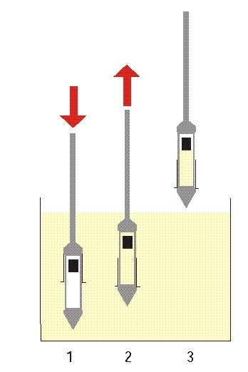 单点粉末取样器