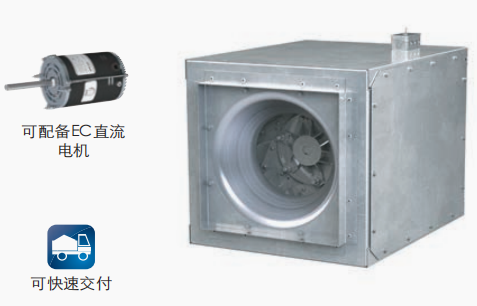 DSI  箱式离心风机