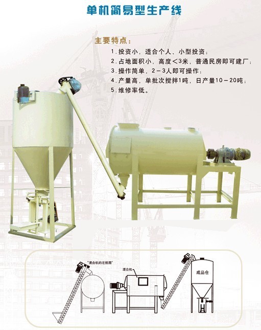 单机简易型生产线