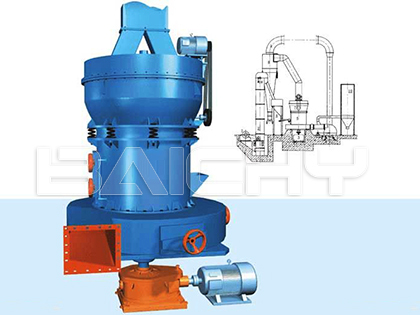 MTW欧版梯形磨粉机