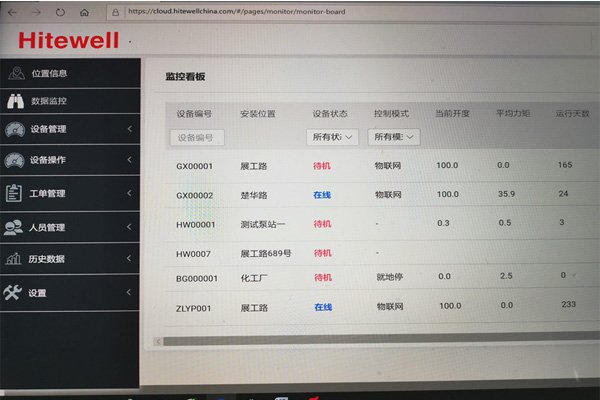 物联网监控系统