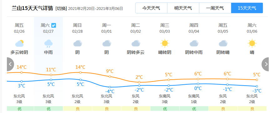 钇稳定氧化锆珠