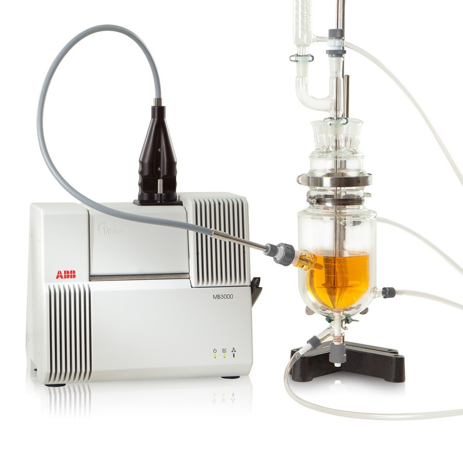 ABB在线反应监测仪MB-Rx