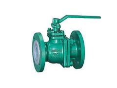 Q41F46型衬氟球阀