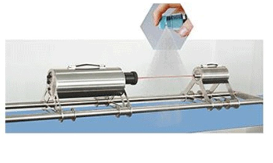 Bettersize2000S喷雾激光粒度分析仪