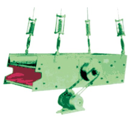 SZZ系列自定中心筛