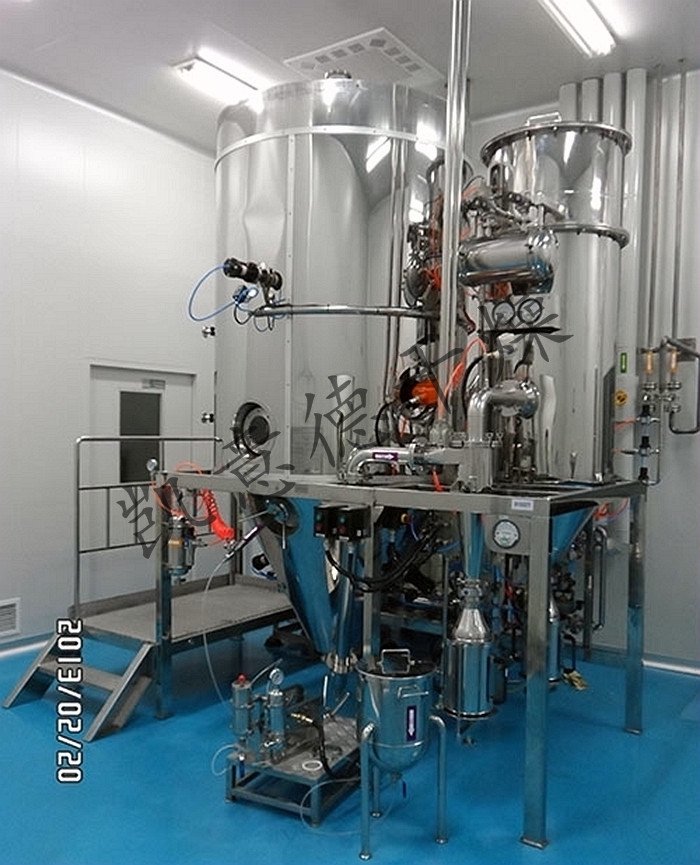 BPG系列闭式循环喷雾干燥机