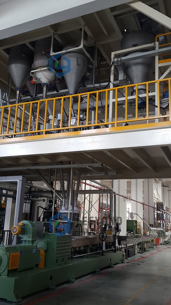 挤出机配料系统