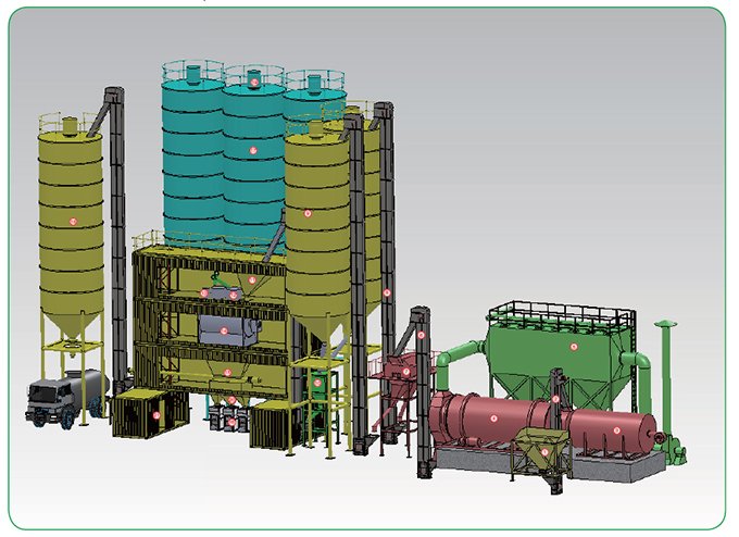 AJP-20 集装箱式普通砂浆生产设备