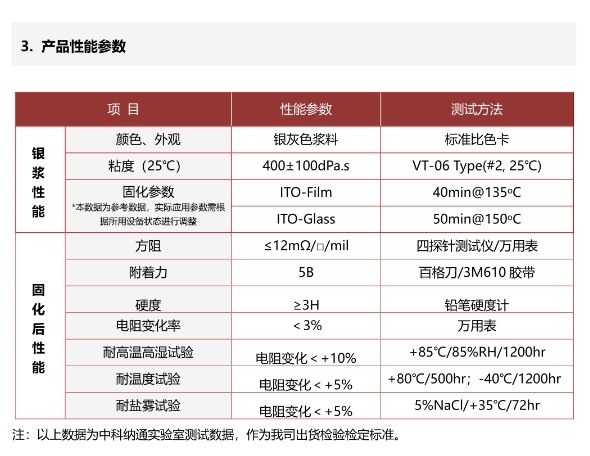 电阻屏丝网印刷银浆NT-ST70B2