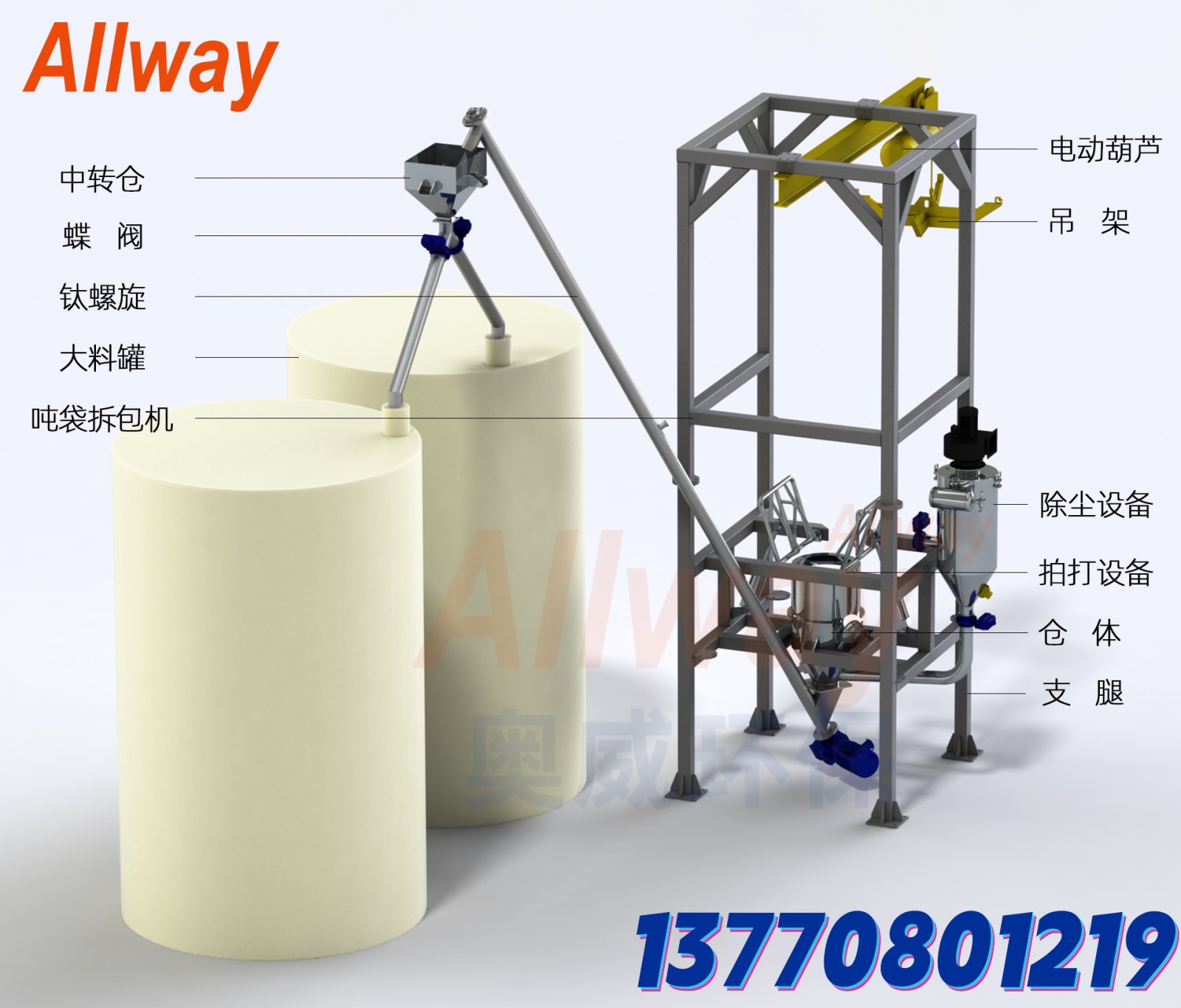 吨袋拆包机   吨包开袋站